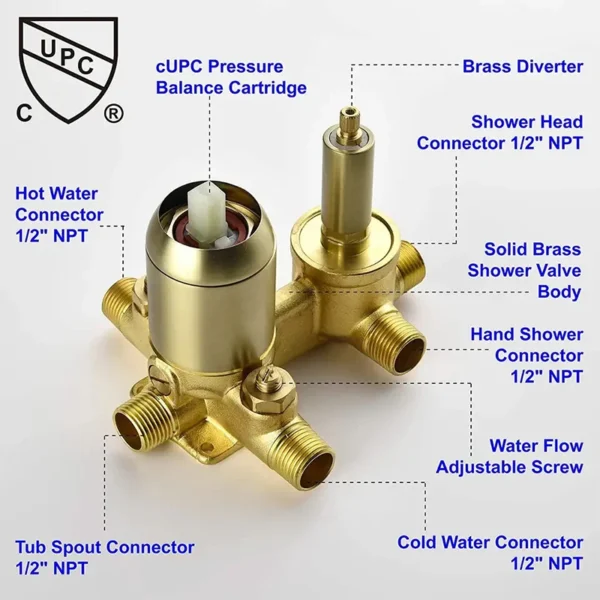 CUPC Wall Mounted Waterfall Rain Hidden Black Brass Bath Shower Faucet Mixer Set with Bathroom Hidden Tap